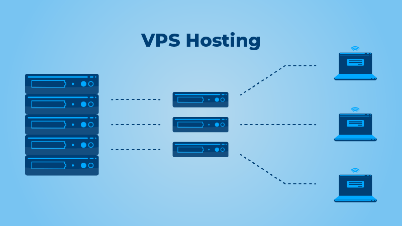Virtual hosting or dedicated server. We tell you on your fingers who, when and which option to choose