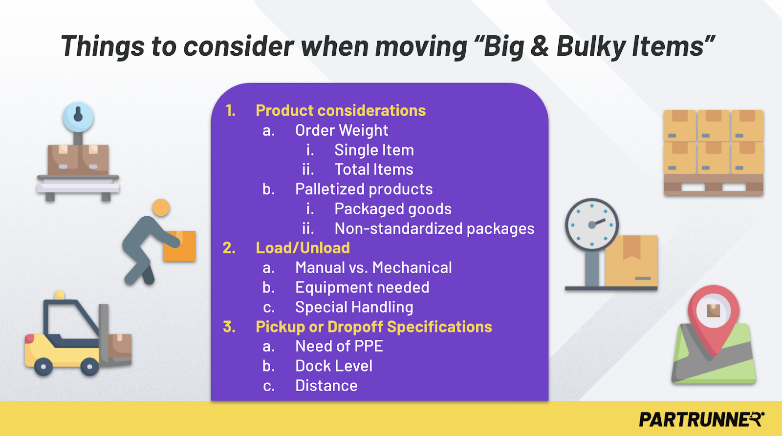 Scale your Workforce & Logistics Operations with AWS and HyperTrack:                            
Webinar Featuring PartRunner