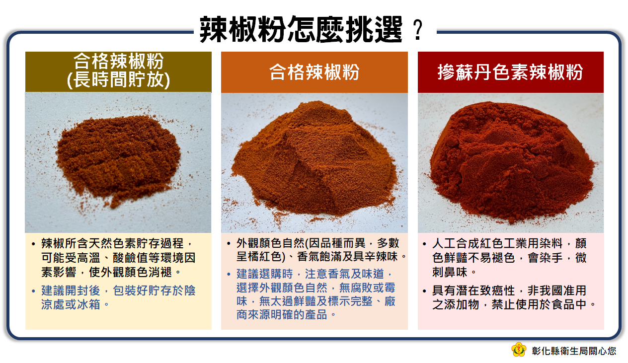 叮咚News｜分享新奇與樂趣