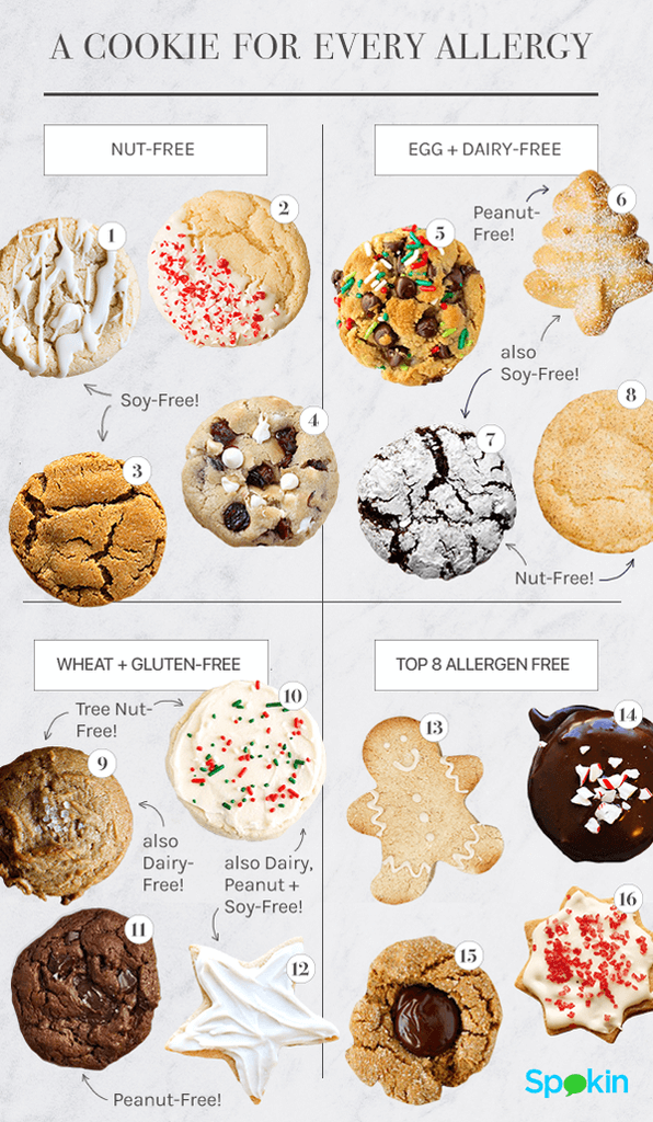 Allergy-Friendly Holiday Cookie 