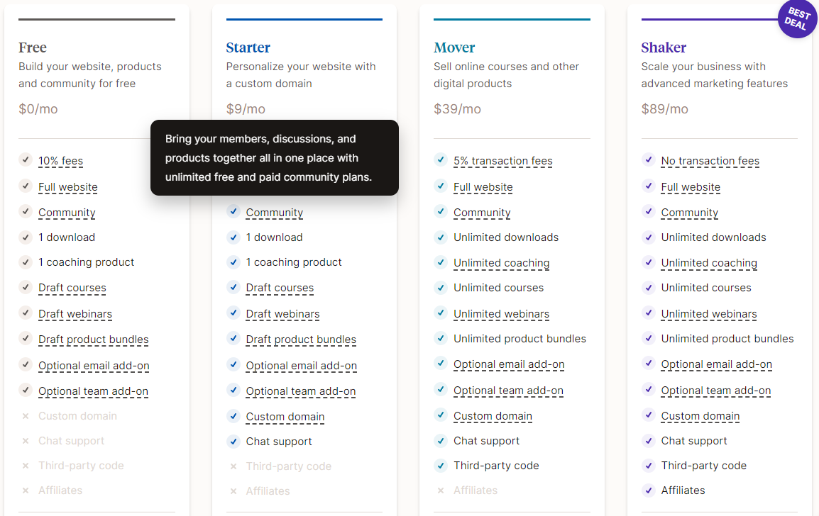 Pricing Plans for Podia