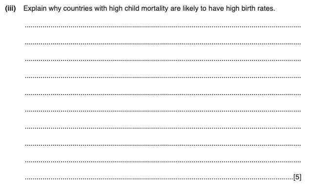 iGCSE Geography revision notes,Population Density and Distribution