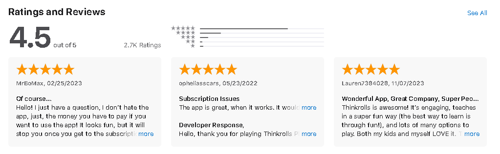 Thinkrolls review