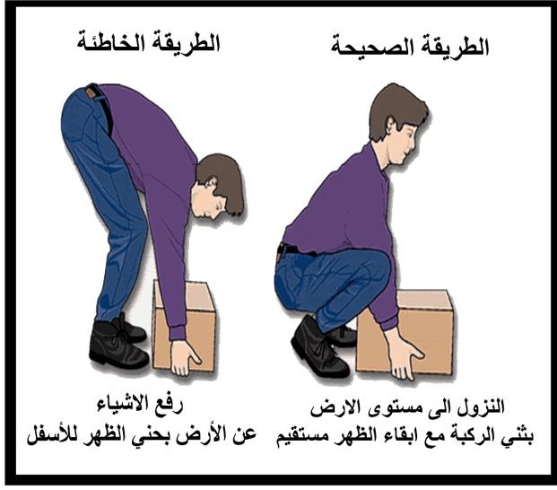 E:\Documents and Settings\USER\Desktop\Shared Files\اسراء\Preventing Back Pain at Work and at Home\done\رفع.jpg