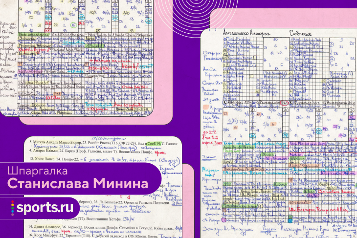 Как сделать шпаргалку на экзамен?