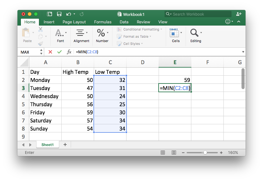 An excel spreadsheet demonstrating how to use the MIN function. 