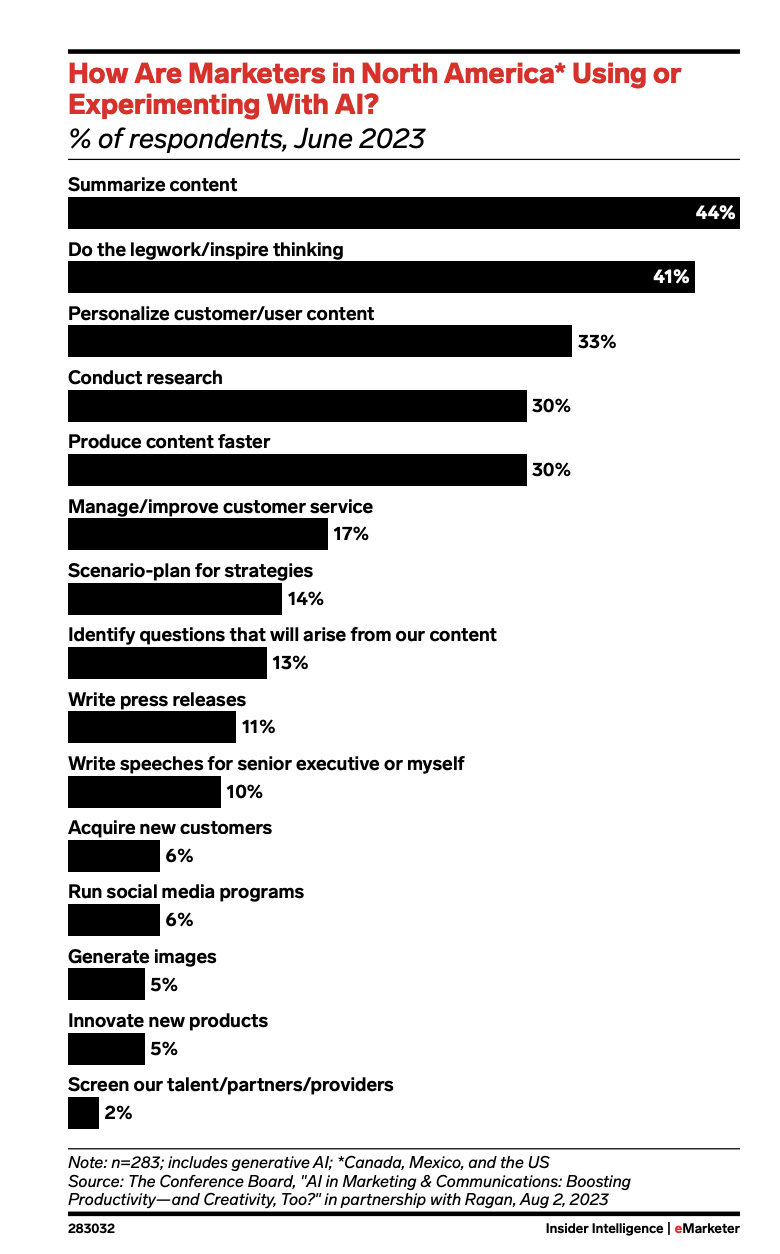 2024 Canadian Media Trend Insights Other   QoCIPJ37LYxowIHq 8rkO7NtvBVuuS8Wgq AFFLASBw Avt HpHpmY31 IzBFCnHVn0ezjcUzNfV5Suby3PHPV2mHb0TTkQvb2TMJB0w Mi0gd57Hyi6AUjhQc1D2vg0NaySNxjOrUSlhMyiGPYQsOI