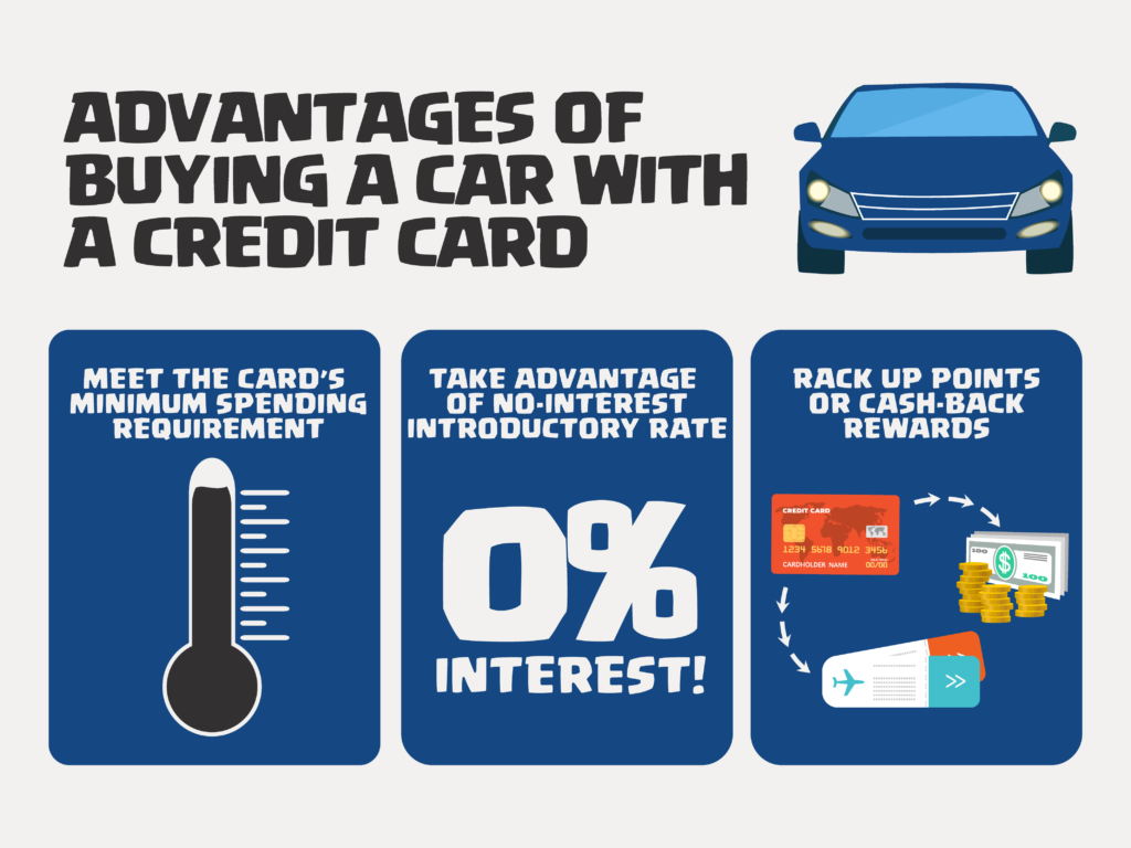 Graphic image that explains the advantages of buying a car with a credit card