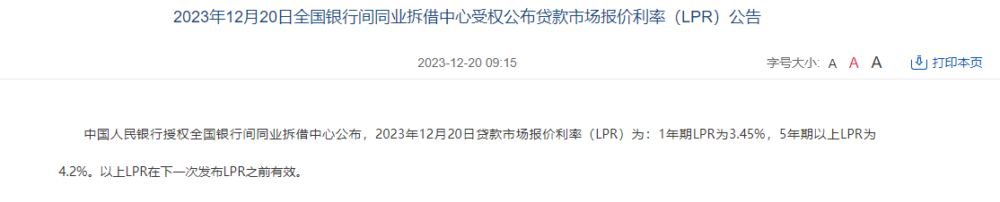不降息！中國12月LPR利率維持不變，料明年將放鬆政策