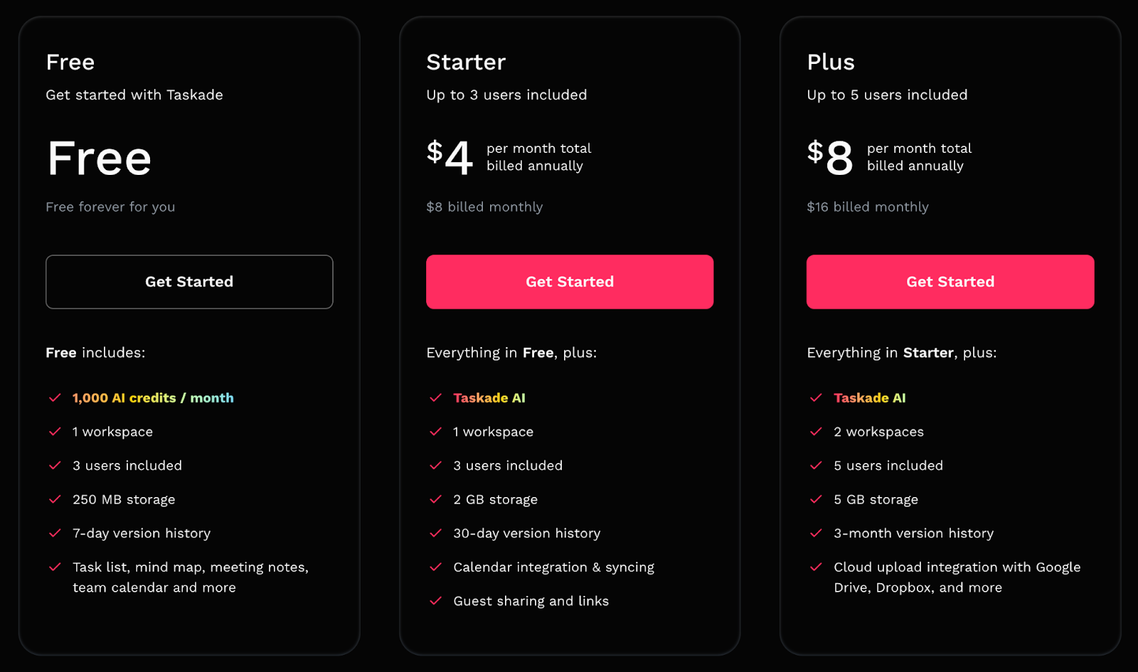 Pricing Plans for Taskade