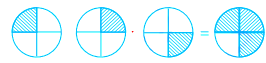 https://physicscatalyst.com/class-7/fractions-and-decimals-worksheet-1.PNG