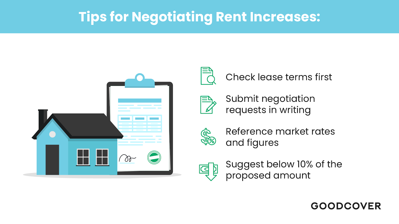 Tips for negotiating rent increases as a renter in PA. 