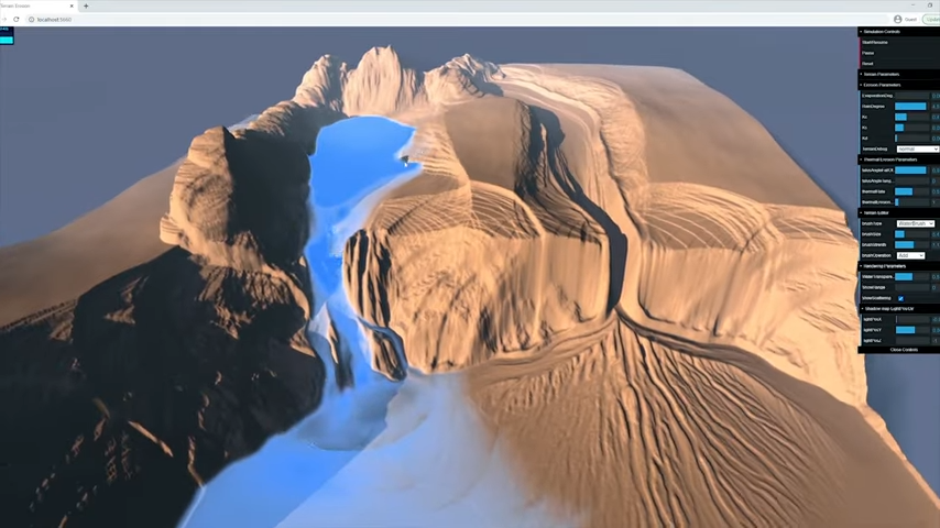 ai generative design