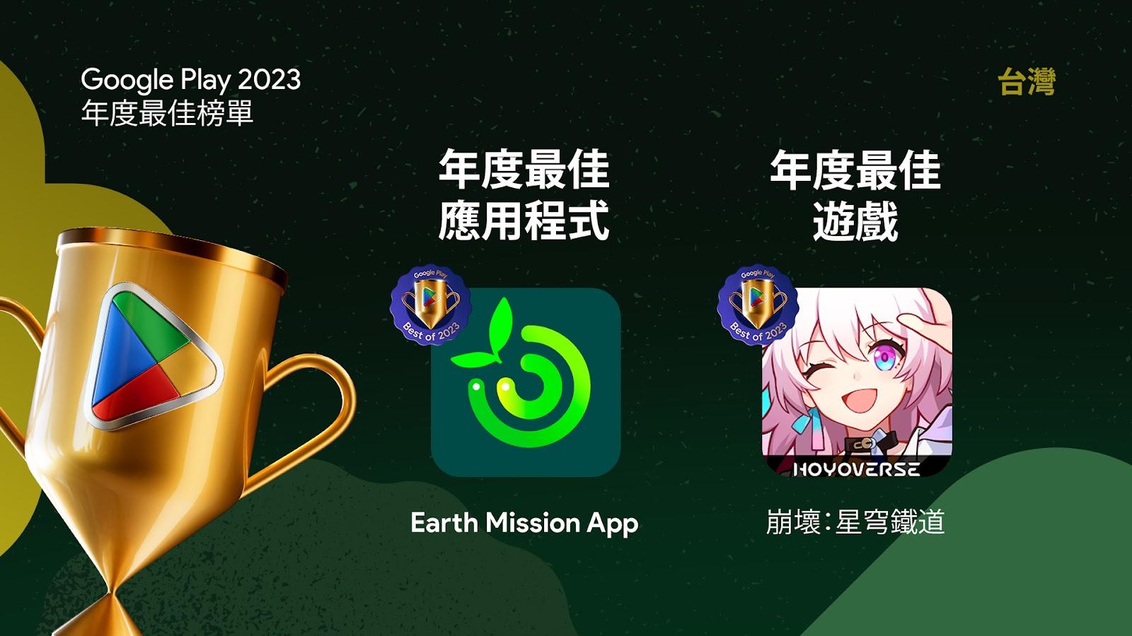 Image 2: Google Play 2023「年度最佳應用程式」及「年度最佳遊戲」，分別由《Earth Mission App》、《崩壞：星穹鐵道》獲得