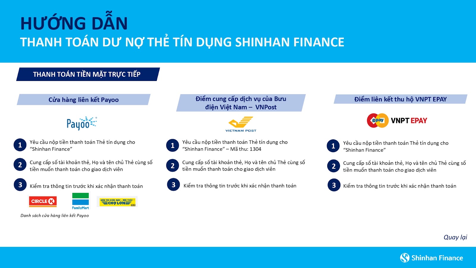 Cách thanh toán thẻ tín dụng Shinhan