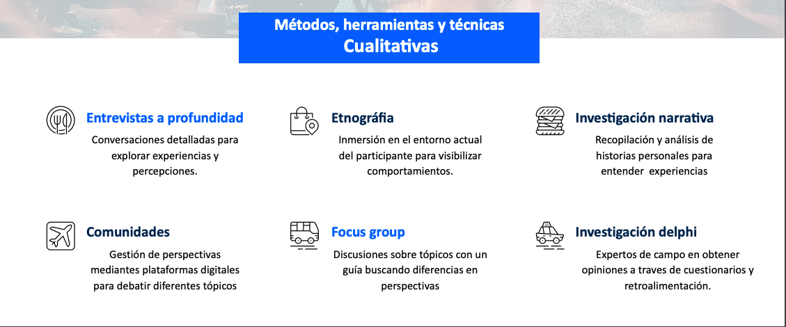  Herramientas y Técnicas en la Investigación Cualitativa 