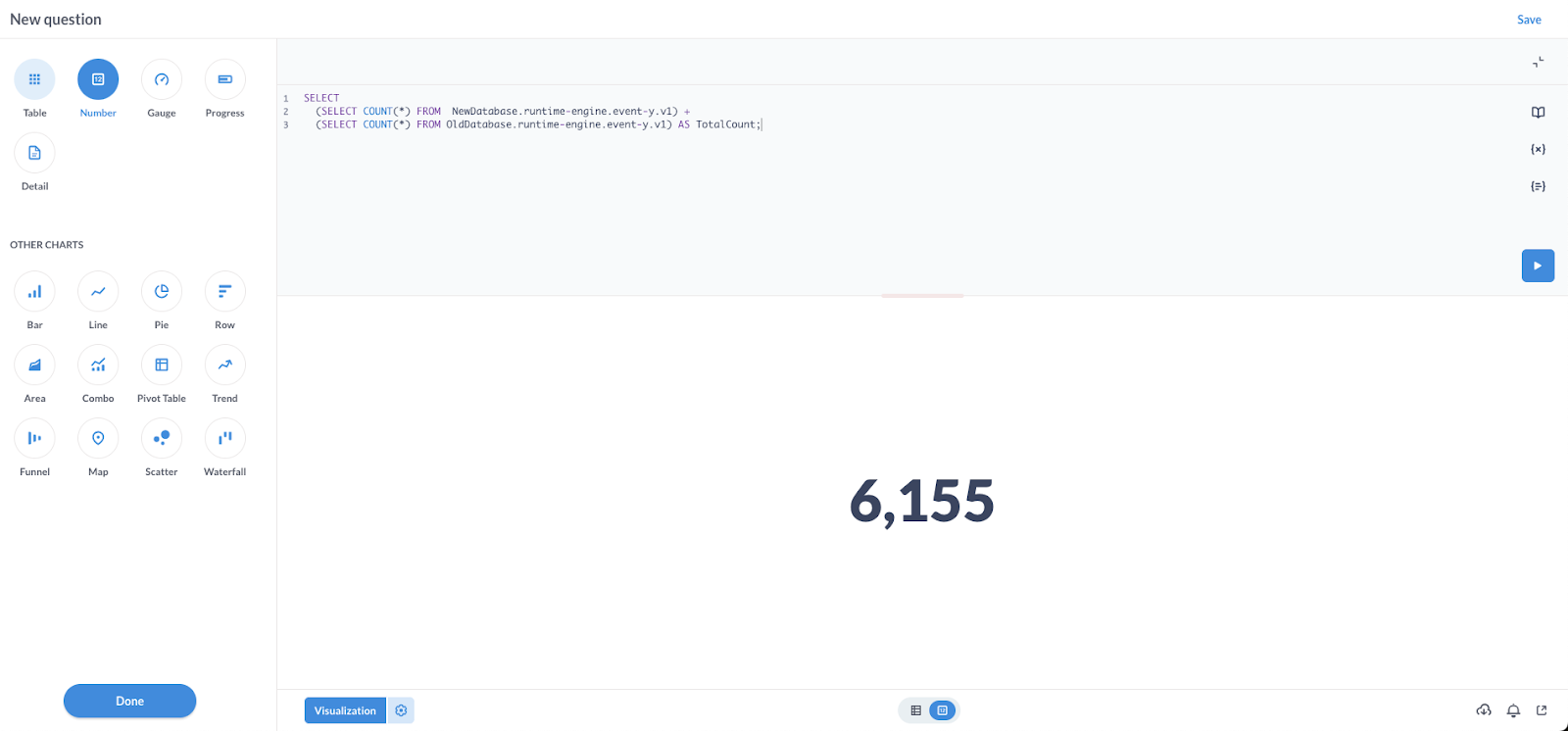 Image from the article on SQL queries. Illustration: The first example uses the SQL query on the dashboard, returning the 6155 value.