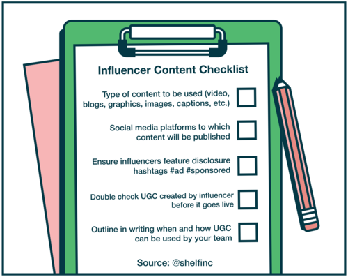 Social Media Laws Influencer Content Checklist
- Type of content to be used (video, blogs, graphics, images, captions, etc.)
- Social media platforms to which content will be published
- Ensure influencers feature disclosure hashtags #ad #sponsored
- Double check UGC created by influencer before it goes live
- Outline in writing when and how UGC can be used by your team
Source: @shelfinc