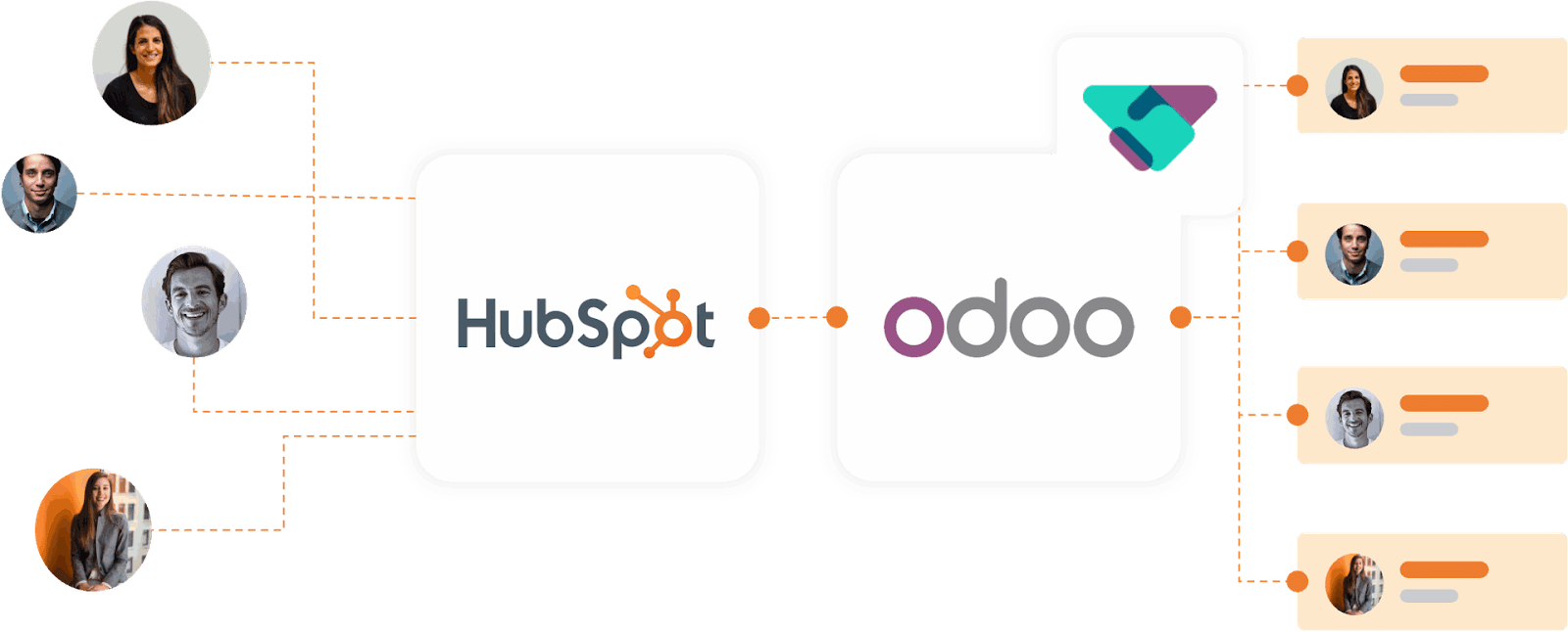 Odoo-Hubspot Integration in Odoo 17 CRM