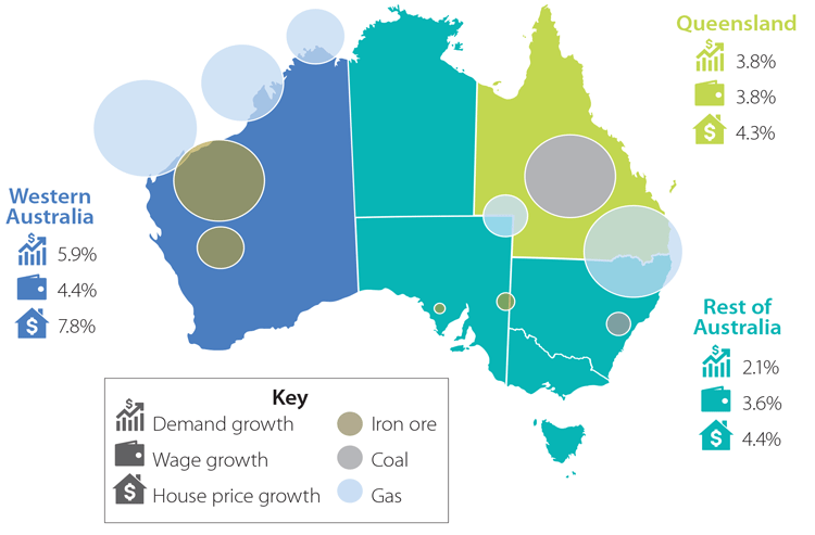 demand growth vs. wage growth vs. house price growth