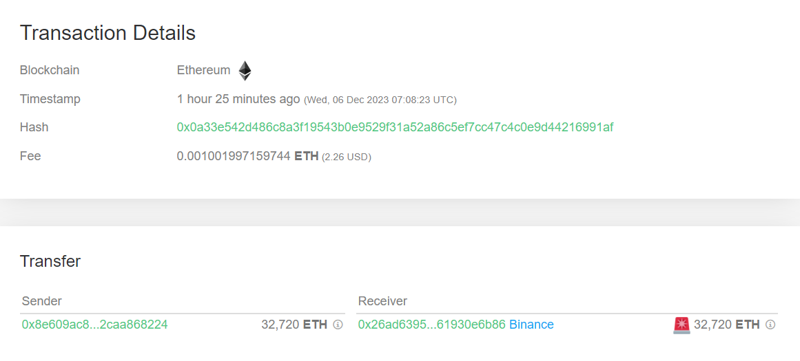 3.2万枚 ETH 从未知钱包转移到交易所
