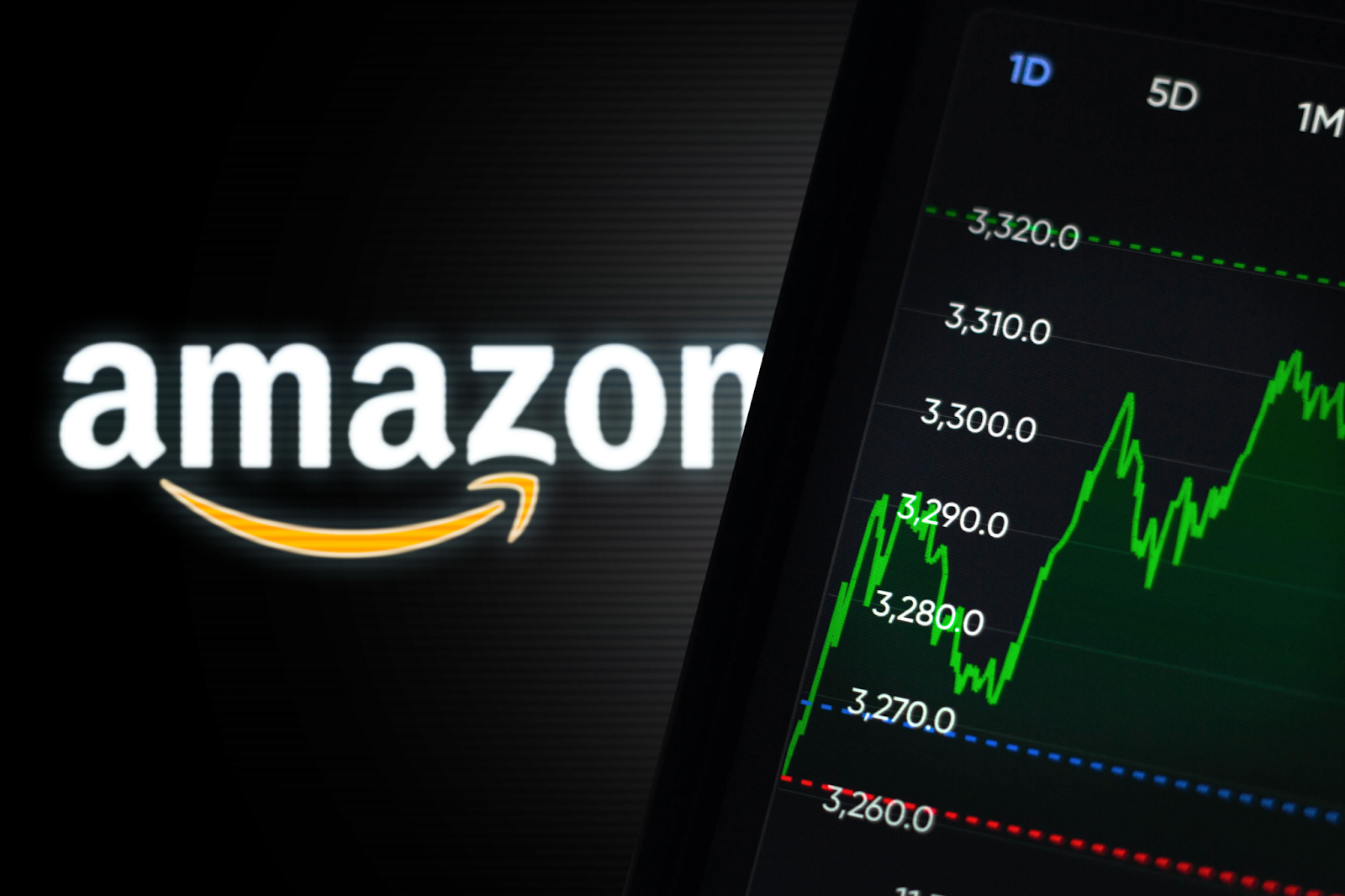 How To Buy Amazon Stock? A Comprehensive Guide: