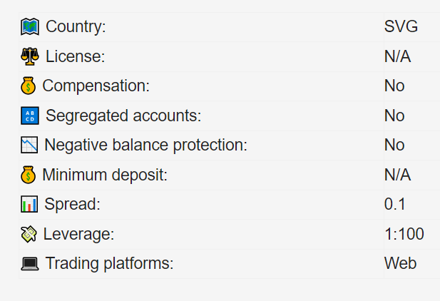 what is millenium one?