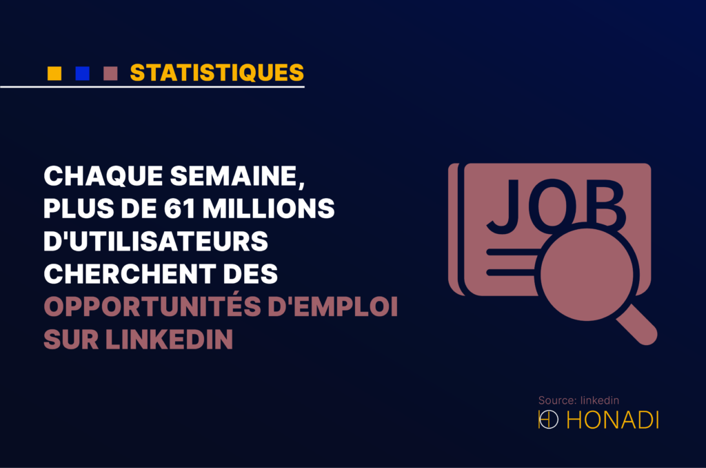 chaque semaine plus de 61 millions d'utilisateurs cherchent des opportunités d'emploi sur linkedin