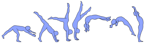 Gerakan Ikonik Gimnastik Artistik - Lompatan Tangan Belakang (Back Handspring)