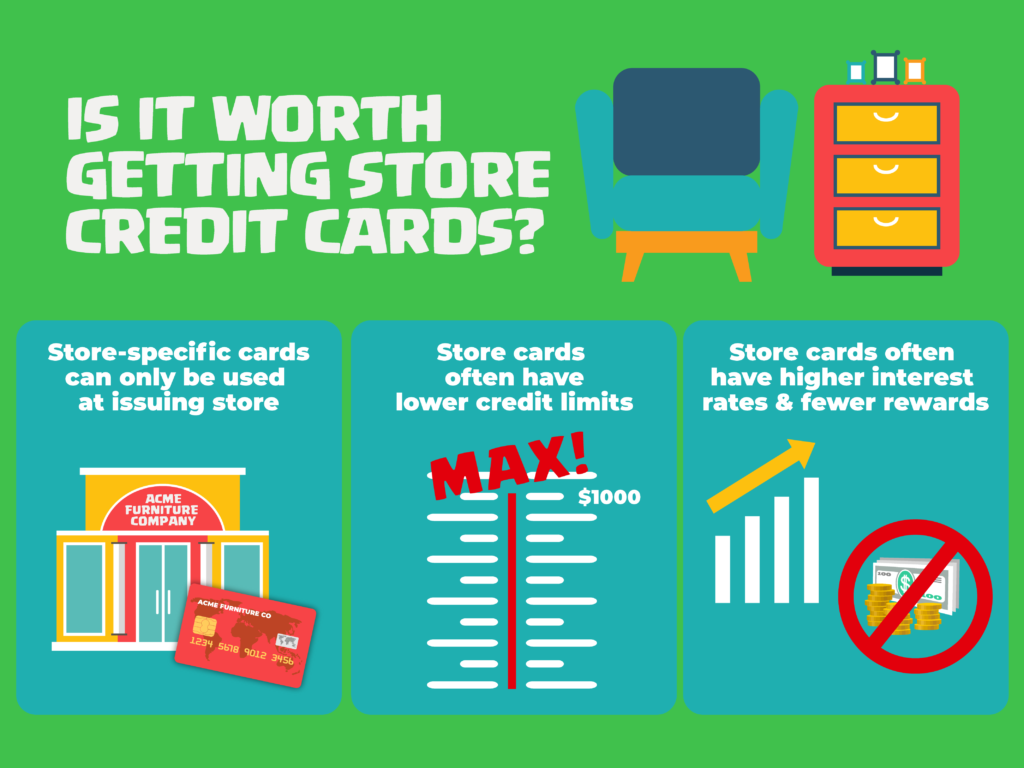 Graphic image explaining if it's worth getting store credit cards?