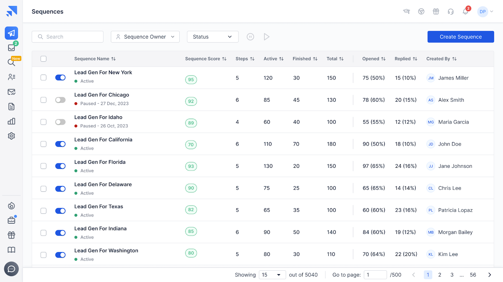 Saleshandy dashboard