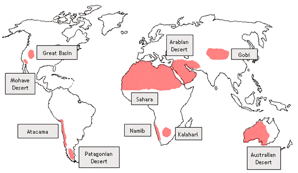 Desert climate