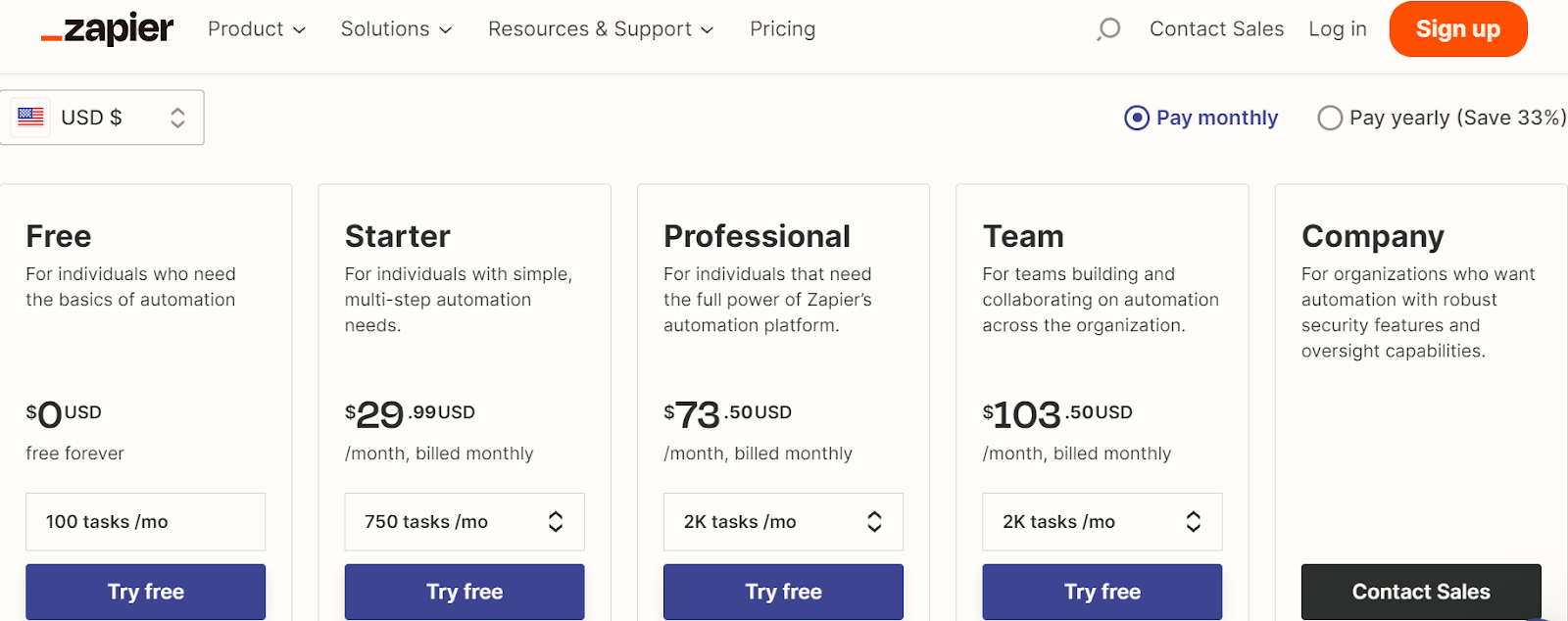 Zapier Pricing Plans