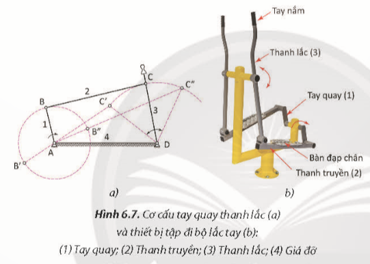 A diagram of a exercise equipment

Description automatically generated