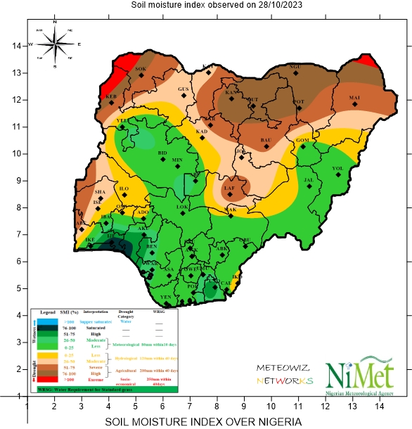 Home - Nigerian Meteorological Agency