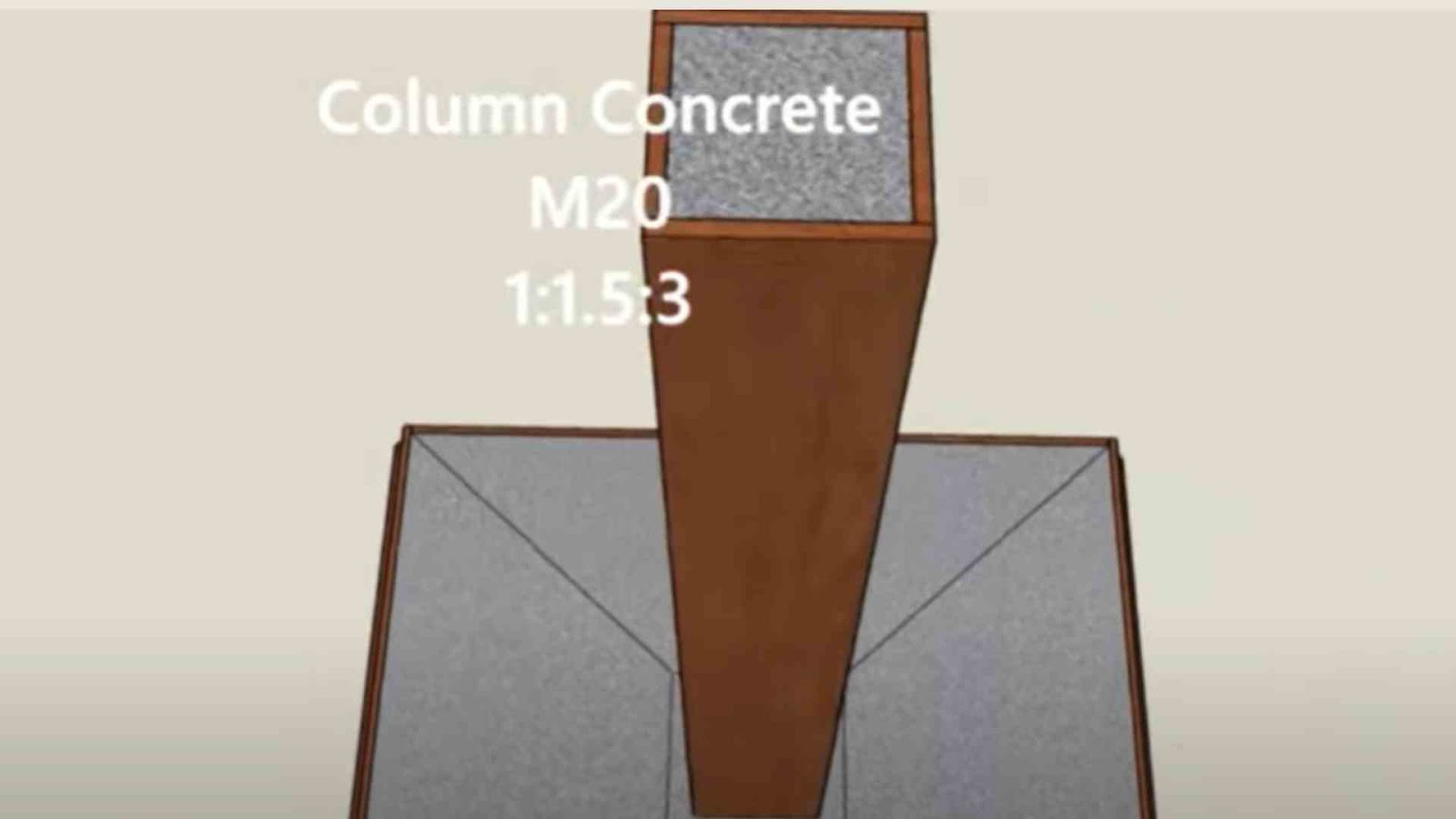 Column concrete