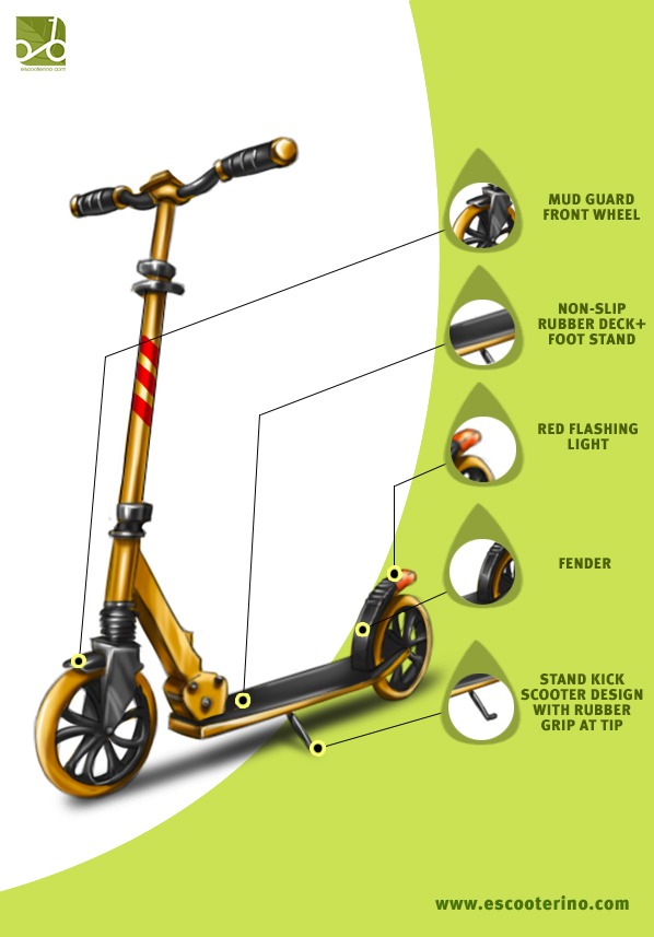 Features that should be kept in mind while selecting an electric scooter