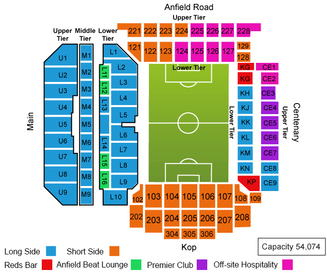Anfield Seating Plan