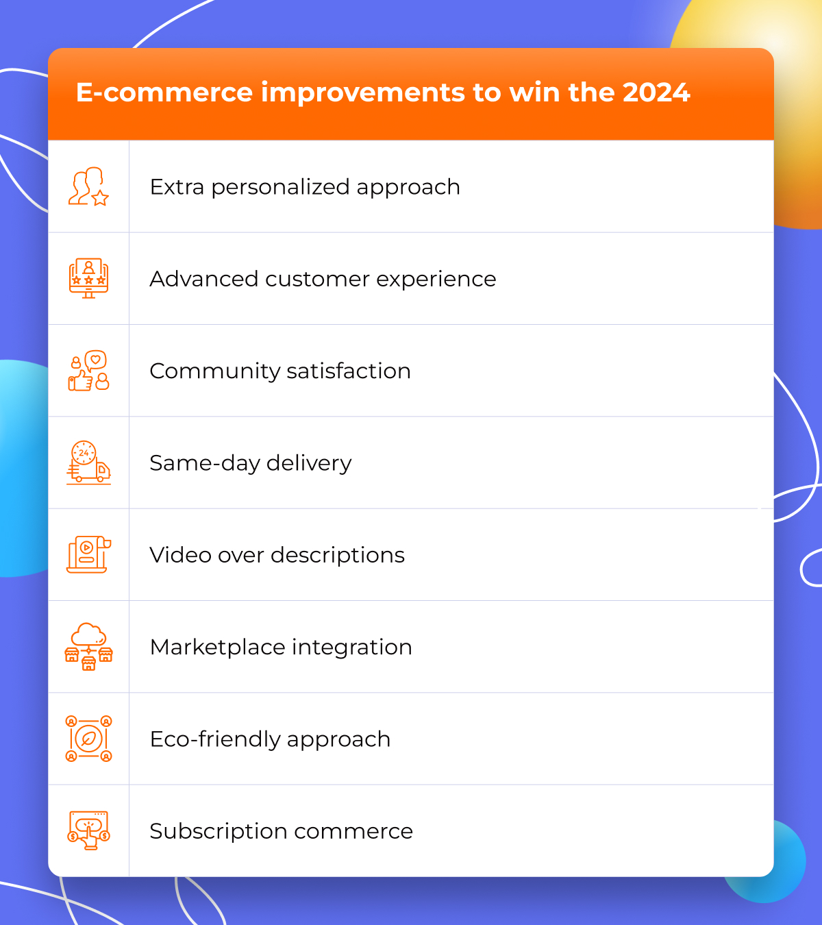 E-commerce improvements to win the 2024