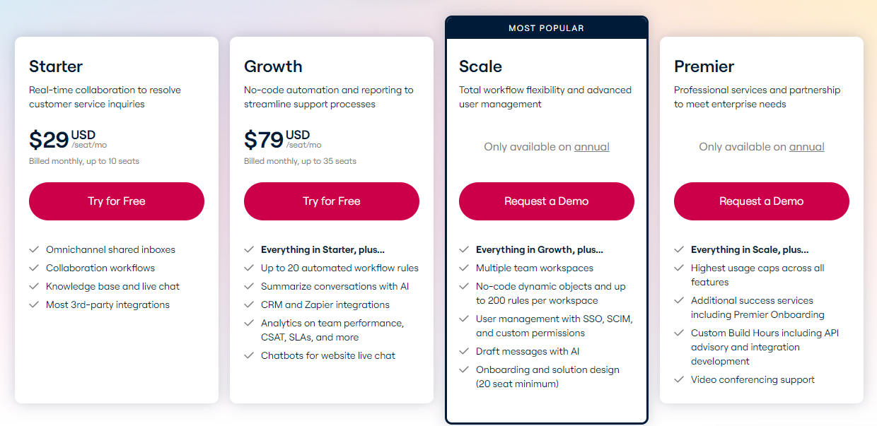 Front Pricing Plans