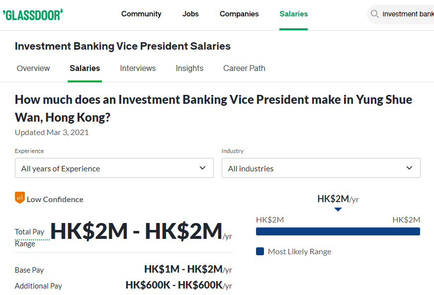 Investment Banking Vice President Salary in Hong Kong -Glassdoor