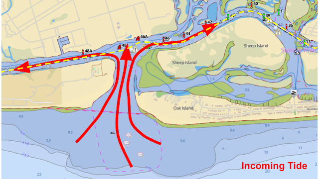 Map of Lockwood Folly, with arrows showing how water moves into the inlet and through the ICW channel on an incoming tide.