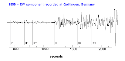 Seismology, UPSeis