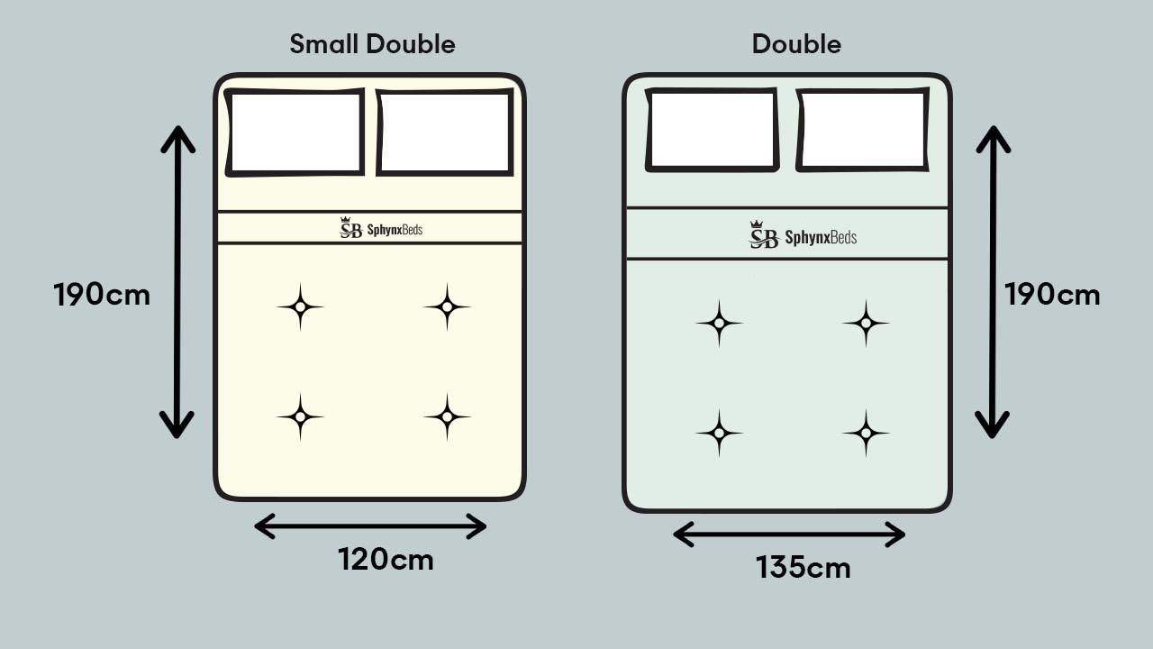 Understanding Mattress Sizes