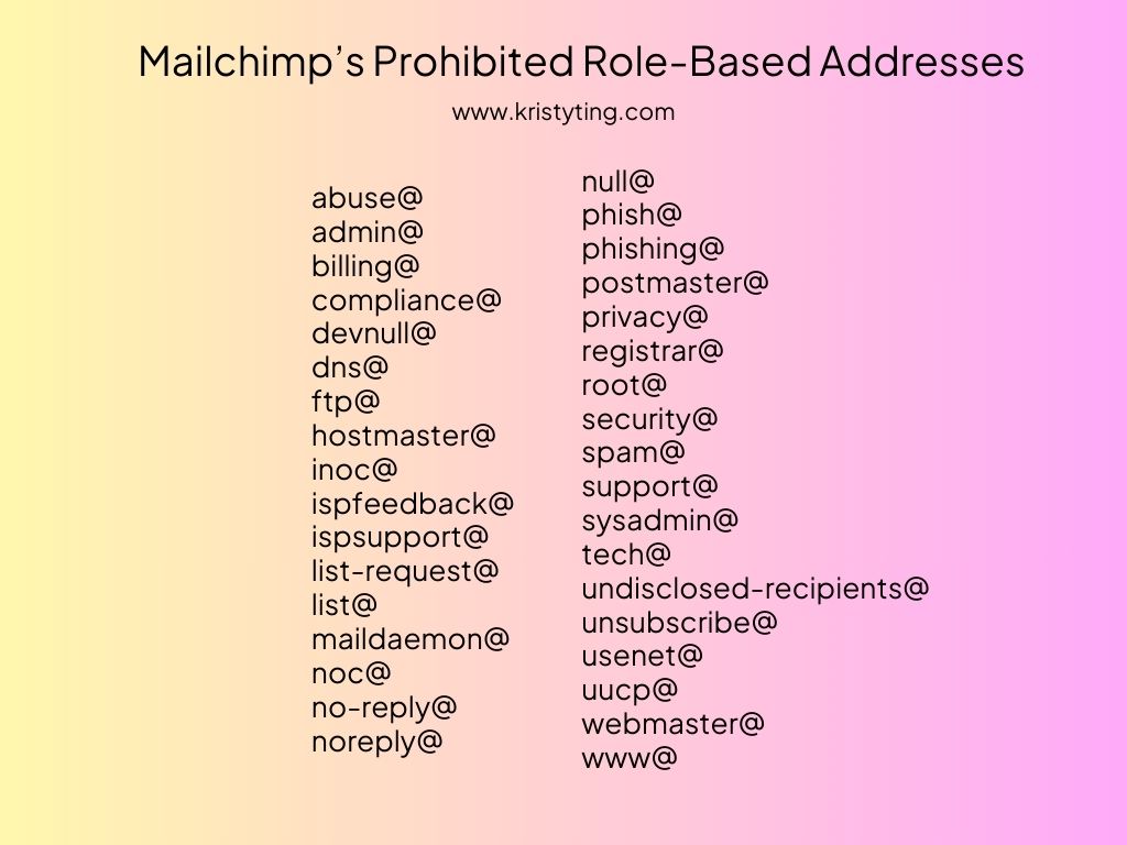 Mailchimp's prohibited role-based addresses list