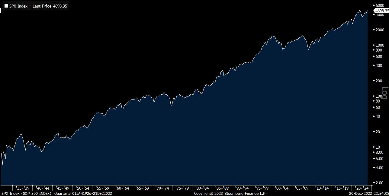 A graph of growth in a dark room

Description automatically generated with medium confidence