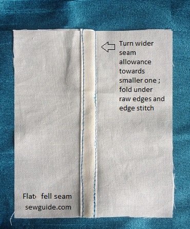 how to sew a flat fell seam