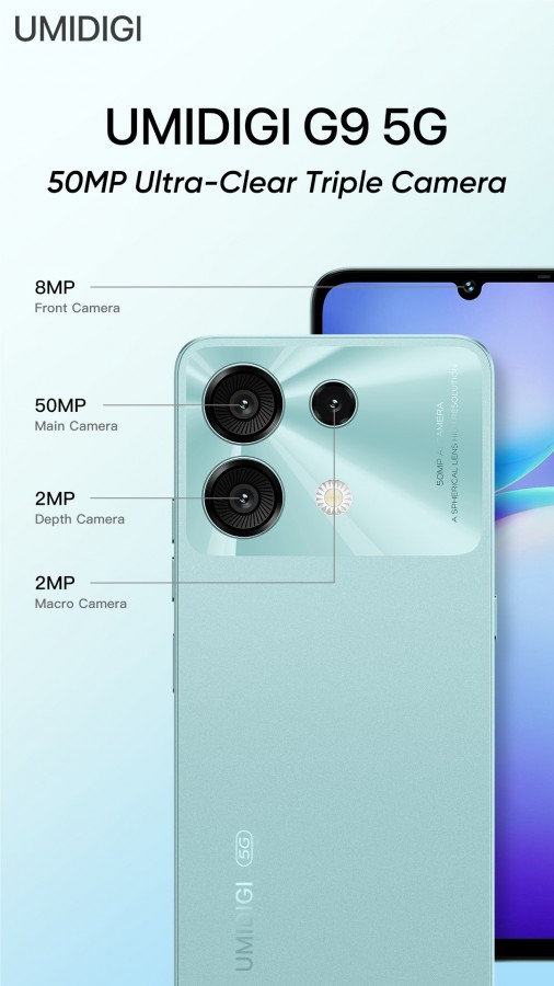 Umidigi G9 5G : caméras