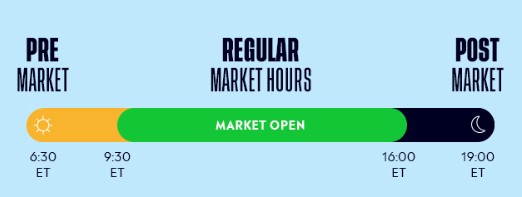 Extended hours deals trading