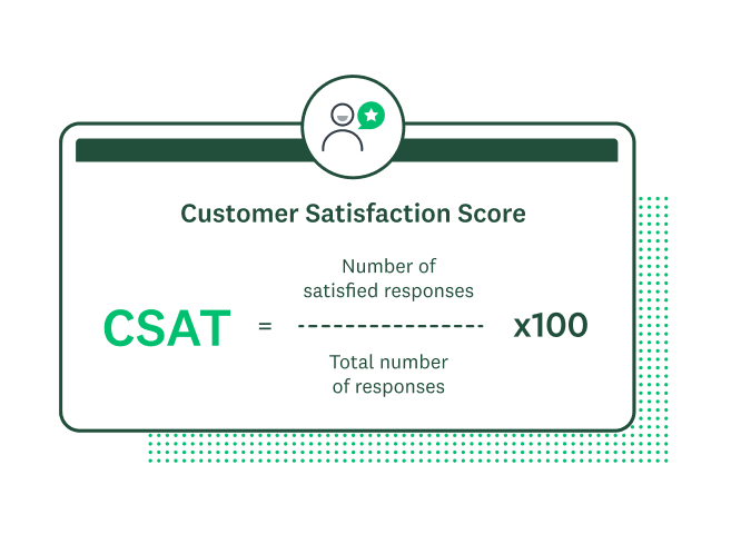 How to calculate CSAT